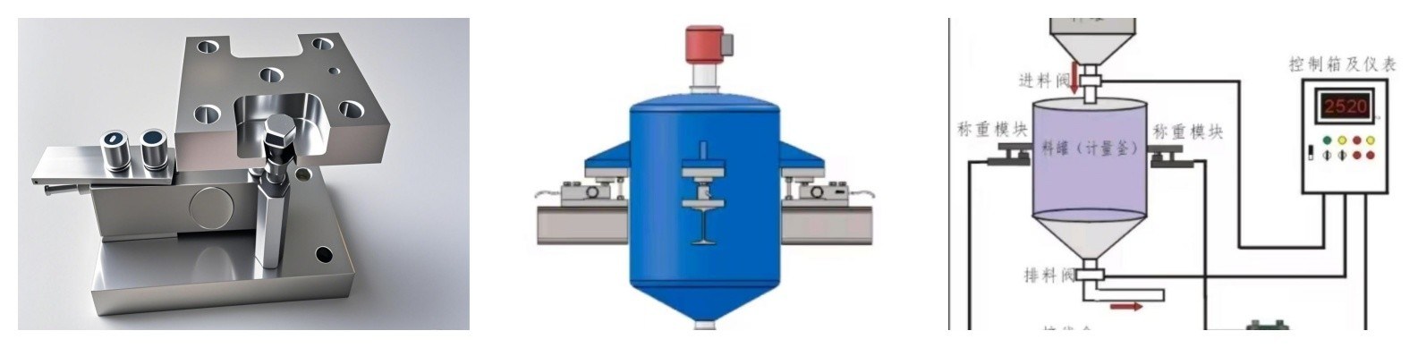 Двойная нагрузка на стволе с перерезанием