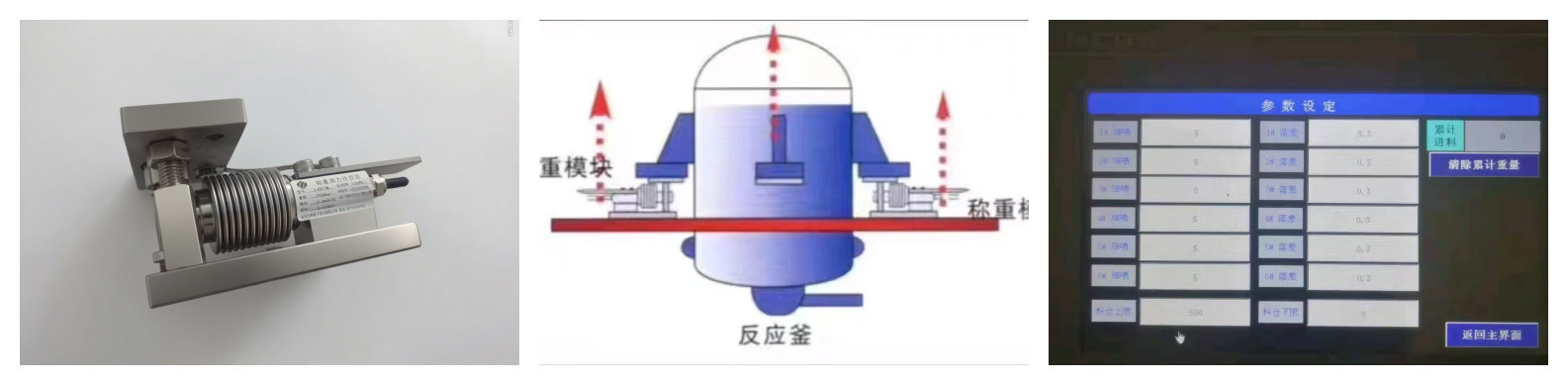 Одноточечная нагрузка
