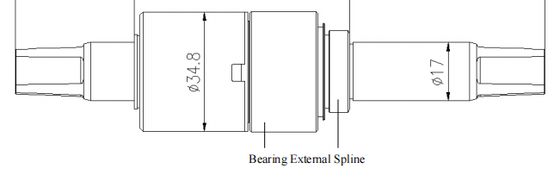 Centralized torque sensor
